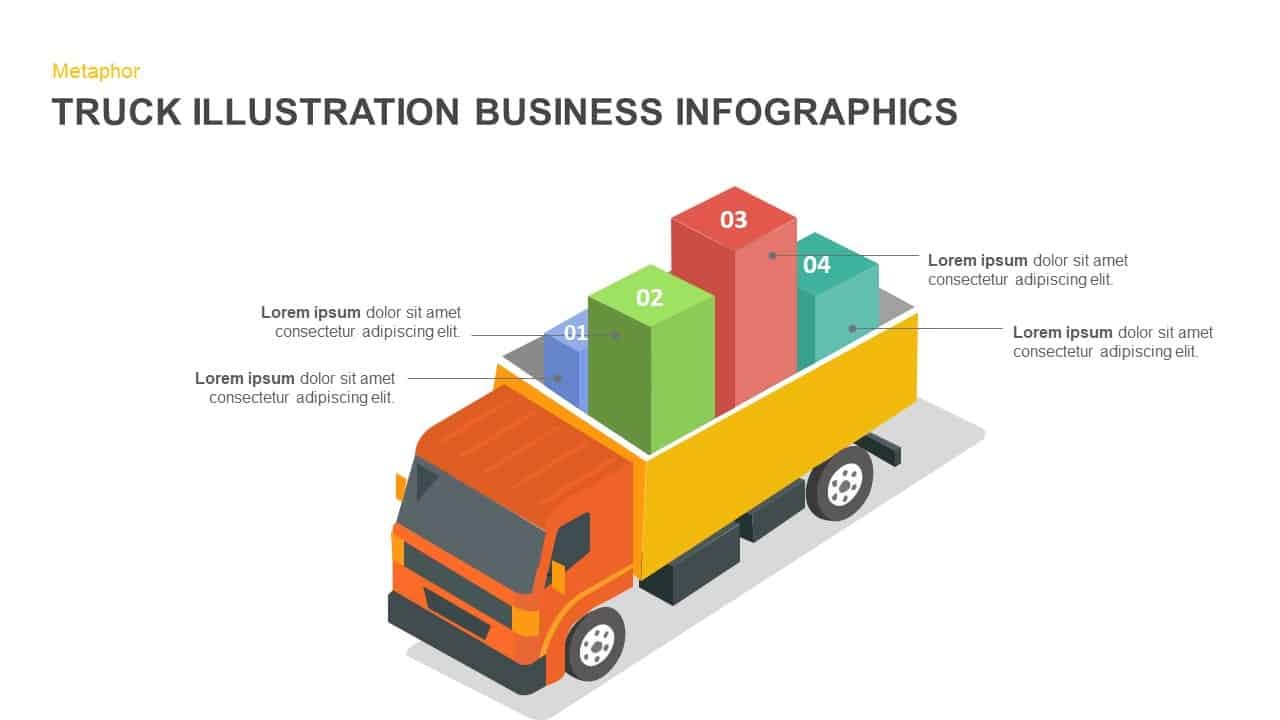 Fixed and variable trucking expenses used to calculate cost per mile trucking
